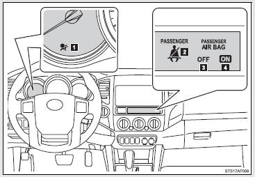 1. SRS warning light