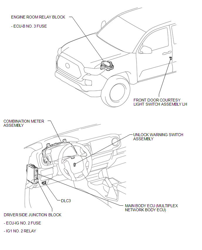 System Diagram