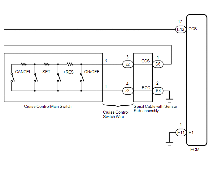 Toyota Cruise Control Wiring Diagram from www.ttguide.net