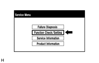 (c) Select "Panel & Steering Switch" from the "Function Check/Setting I" screen.