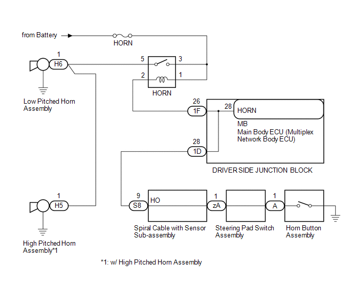 2017 Tacoma Wiring Diagram from www.ttguide.net