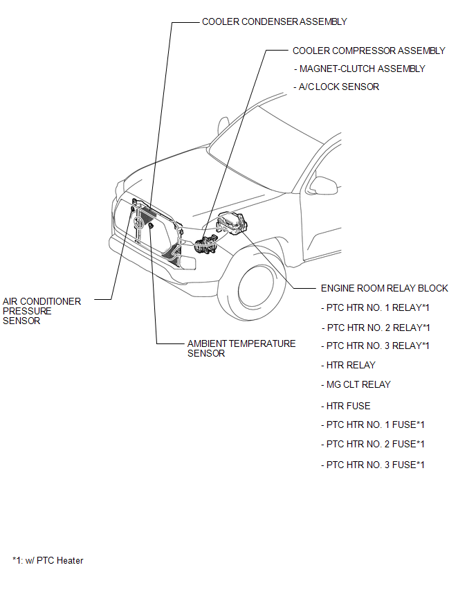Toyota Tacoma 2015-2018 Service Manual: Parts Location - Air