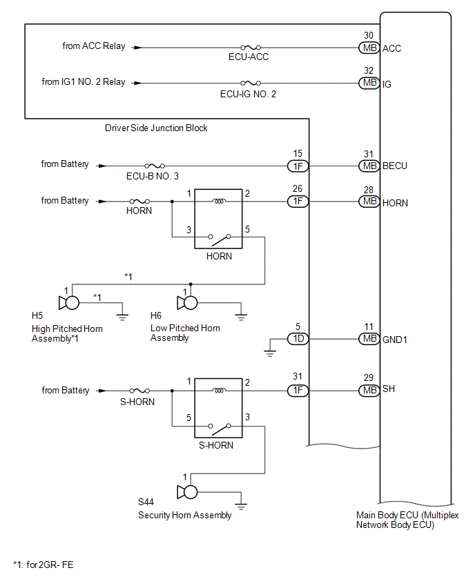 Toyota Tacoma 2015-2018 Service Manual: System Diagram - Theft