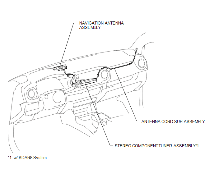 System Diagram