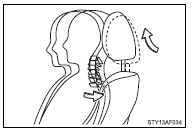 When the occupant’s back presses against the seatback during a rear-end collision,