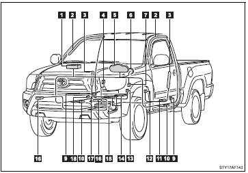 Vehicles with separated type front