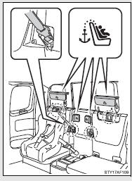 Anchor bracket (for top tether strap)