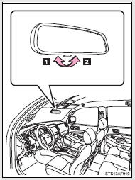 Normal position