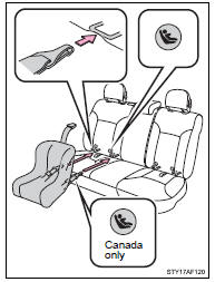 Widen the gap between the seat cushion