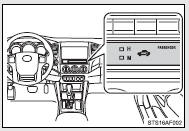 The indicator light flashes after the key has been removed from the engine switch