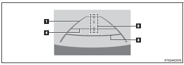 Vehicle width guide lines