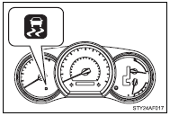 The slip indicator will flash while the VSC/Trailer Sway Control/ TRAC/hill-start