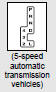 Shift position and shift range indicators