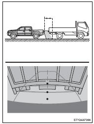 Visually check the surroundings and the area behind the vehicle.