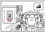 Press the DAC switch. The indicator will come on, and the system will operate.