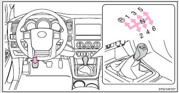 Fully depress the clutch pedal before operating the shift lever, and then release