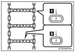 Side chain