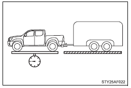 The maximum allowable gross vehicle weight. The gross vehicle weight is the total