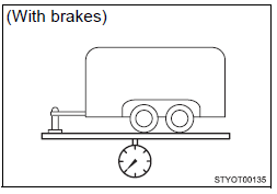 The maximum allowable gross trailer weight. The gross trailer weight is the sum