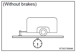 The trailer weight rating for towing a trailer without a trailer service brake