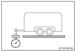 The load placed on the trailer hitch ball.