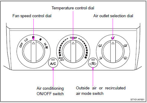 Adjusting the settings