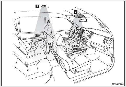 Interior light