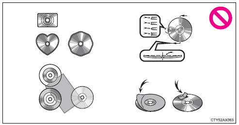 ●Discs that have a diameter that is not 4.7 in. (12 cm).