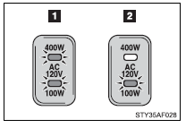 Indicates 120 VAC/400 W