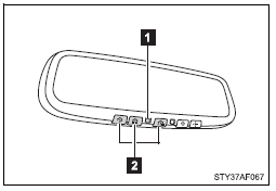 1. Indicator light