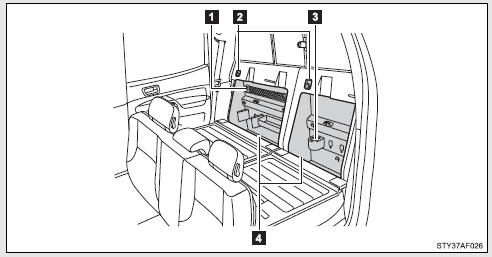 1.Cargo net hooks (vehicles with sub woofer)