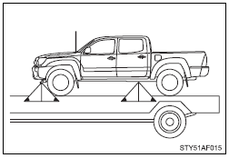 If you use chains or cables to tie down your vehicle, the angles shaded in black