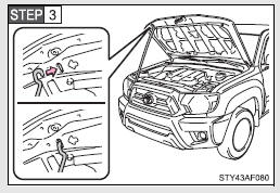 Hold the hood open by inserting the supporting rod into the slot.