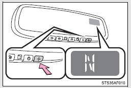 ■ Displays and directions