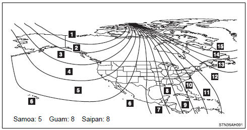 The direction display deviates from the true direction determined by the earth’s