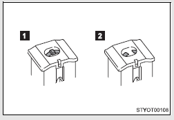 1. Normal fuse