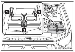 1. Terminals