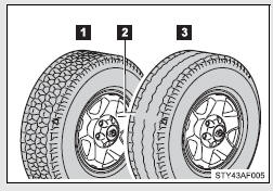 1. New tread