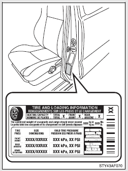 ■ Inspection and adjustment procedure