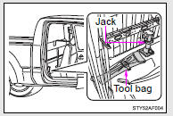 Access Cab models