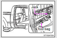 Access Cab models