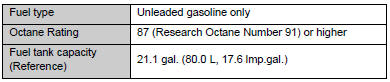 Lubrication system