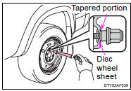 Tighten the nuts until the tapered portion comes into loose contact with the