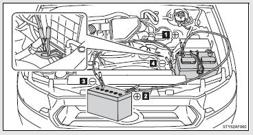 4.0 L V6 (1GR-FE) engine