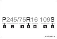 The illustration indicates typical tire size.