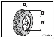 1. Section width