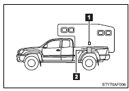 1. Camper center of gravity