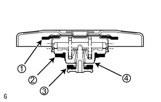 (1) If there are water stains or foreign matter on rubber packing 1, 2 or 3,