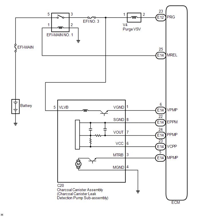 Fuel Tank Cap