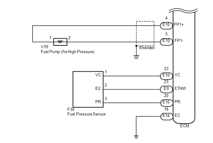 2. LOW PRESSURE SIDE FUEL SYSTEM WIRING DIAGRAM